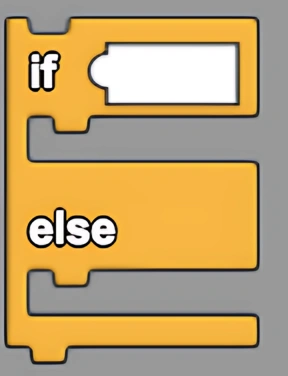 If Else block