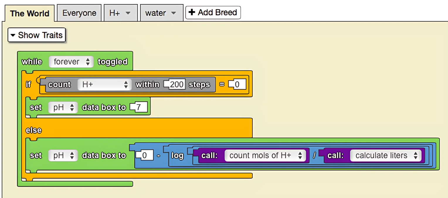Log example code
