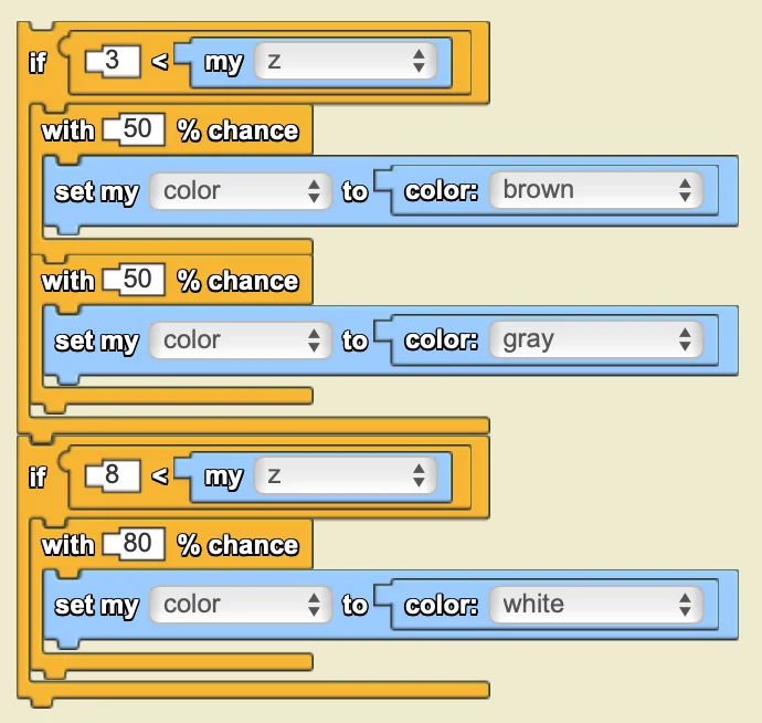 Snowy mountain code