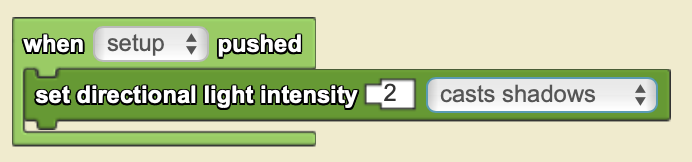 Light intensity code