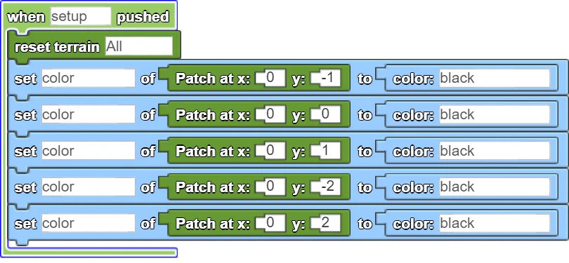 Setup code for initial patch configuration