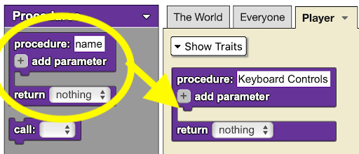 Create procedure